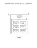 AUTOMATIC TRANSITION OF CONTENT BASED ON FACIAL RECOGNITION diagram and image