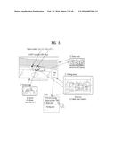 SIGNAL TRANSMITTING AND RECEIVING DEVICE AND METHOD OF CONTROLLING SAID     DEVICE diagram and image