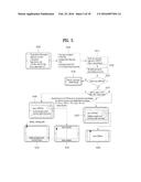 SIGNAL TRANSMITTING AND RECEIVING DEVICE AND METHOD OF CONTROLLING SAID     DEVICE diagram and image