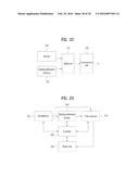 SIGNAL TRANSMITTING AND RECEIVING DEVICE AND METHOD OF CONTROLLING SAID     DEVICE diagram and image