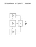 FAILOVER WITH REDUNDANT MULTICASTS FOR SWITCHED DIGITAL VIDEO diagram and image