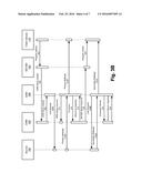 FAILOVER WITH REDUNDANT MULTICASTS FOR SWITCHED DIGITAL VIDEO diagram and image