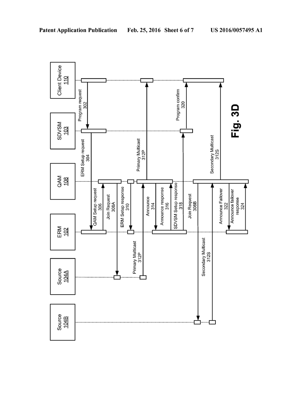 FAILOVER WITH REDUNDANT MULTICASTS FOR SWITCHED DIGITAL VIDEO - diagram, schematic, and image 07