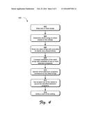 CONTENT RECOMMENDATIONS diagram and image