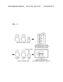 CONTROL METHOD OF PLAYING CONTENT AND CONTENT PLAYING APPARATUS PERFORMING     THE SAME diagram and image