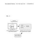 CONTROL METHOD OF PLAYING CONTENT AND CONTENT PLAYING APPARATUS PERFORMING     THE SAME diagram and image