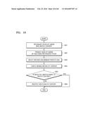 CONTROL METHOD OF PLAYING CONTENT AND CONTENT PLAYING APPARATUS PERFORMING     THE SAME diagram and image