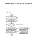 CONTROL METHOD OF PLAYING CONTENT AND CONTENT PLAYING APPARATUS PERFORMING     THE SAME diagram and image