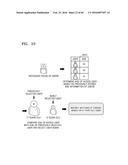 CONTROL METHOD OF PLAYING CONTENT AND CONTENT PLAYING APPARATUS PERFORMING     THE SAME diagram and image