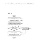 CONTROL METHOD OF PLAYING CONTENT AND CONTENT PLAYING APPARATUS PERFORMING     THE SAME diagram and image