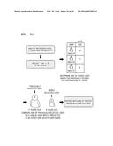 CONTROL METHOD OF PLAYING CONTENT AND CONTENT PLAYING APPARATUS PERFORMING     THE SAME diagram and image