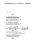 CONTROL METHOD OF PLAYING CONTENT AND CONTENT PLAYING APPARATUS PERFORMING     THE SAME diagram and image