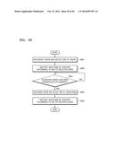 CONTROL METHOD OF PLAYING CONTENT AND CONTENT PLAYING APPARATUS PERFORMING     THE SAME diagram and image