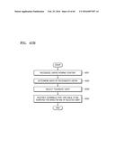 CONTROL METHOD OF PLAYING CONTENT AND CONTENT PLAYING APPARATUS PERFORMING     THE SAME diagram and image