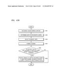 CONTROL METHOD OF PLAYING CONTENT AND CONTENT PLAYING APPARATUS PERFORMING     THE SAME diagram and image