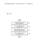 CONTROL METHOD OF PLAYING CONTENT AND CONTENT PLAYING APPARATUS PERFORMING     THE SAME diagram and image