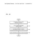 CONTROL METHOD OF PLAYING CONTENT AND CONTENT PLAYING APPARATUS PERFORMING     THE SAME diagram and image