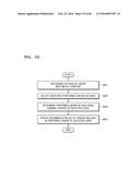 CONTROL METHOD OF PLAYING CONTENT AND CONTENT PLAYING APPARATUS PERFORMING     THE SAME diagram and image