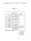 COMMUNICATION APPARATUS AND CONTROL METHOD THEREFOR diagram and image