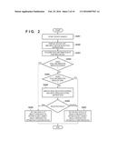 COMMUNICATION APPARATUS AND CONTROL METHOD THEREFOR diagram and image