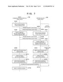 COMMUNICATION APPARATUS AND CONTROL METHOD THEREFOR diagram and image