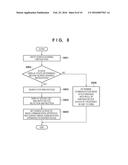 COMMUNICATION APPARATUS AND CONTROL METHOD THEREFOR diagram and image