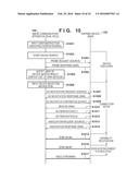 COMMUNICATION APPARATUS AND CONTROL METHOD THEREFOR diagram and image