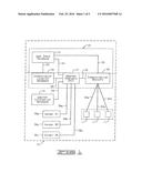 INTERACTIVE WEATHER ADVISORY SYSTEM diagram and image