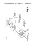 GEO-FENCING NOTIFICATIONS SUBSCRIPTIONS diagram and image