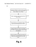 GEO-FENCING NOTIFICATIONS SUBSCRIPTIONS diagram and image