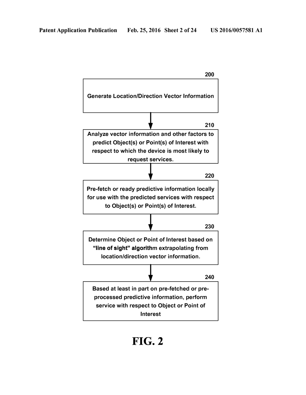 PREDICTIVE SERVICES FOR DEVICES SUPPORTING DYNAMIC DIRECTION INFORMATION - diagram, schematic, and image 03