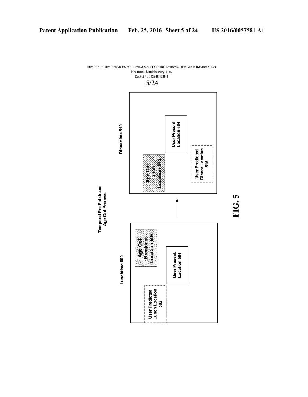 PREDICTIVE SERVICES FOR DEVICES SUPPORTING DYNAMIC DIRECTION INFORMATION - diagram, schematic, and image 06