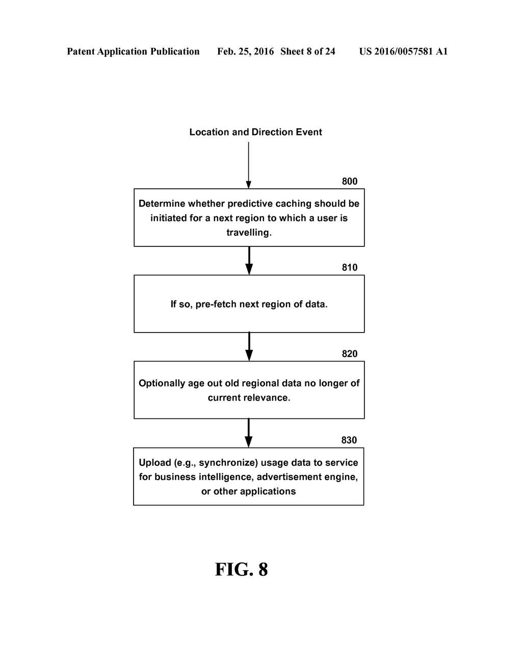 PREDICTIVE SERVICES FOR DEVICES SUPPORTING DYNAMIC DIRECTION INFORMATION - diagram, schematic, and image 09