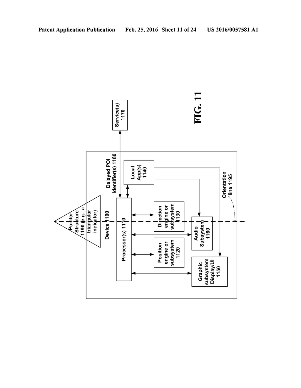 PREDICTIVE SERVICES FOR DEVICES SUPPORTING DYNAMIC DIRECTION INFORMATION - diagram, schematic, and image 12