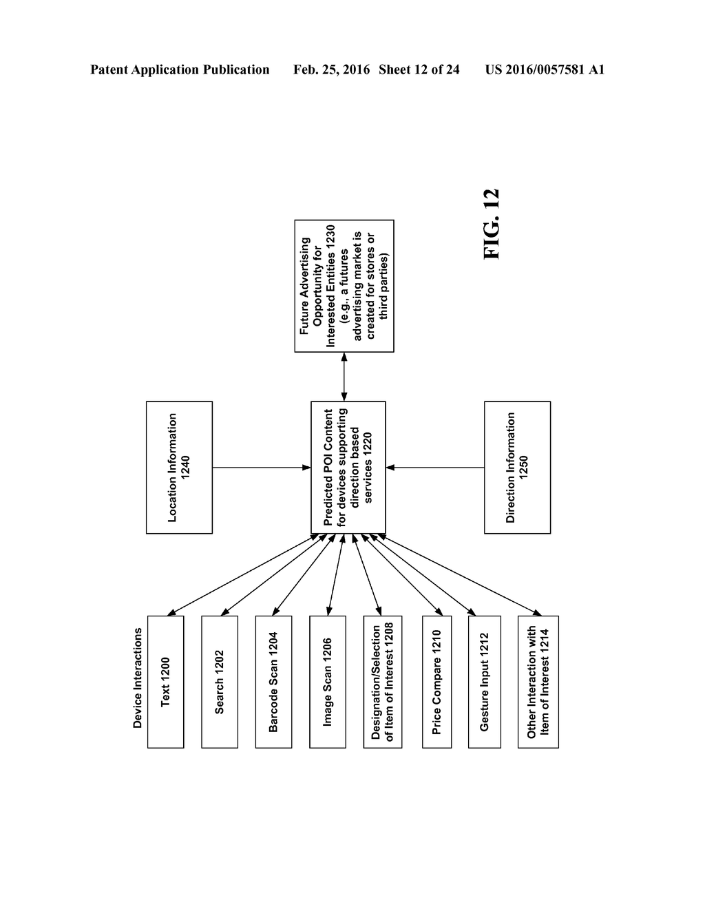 PREDICTIVE SERVICES FOR DEVICES SUPPORTING DYNAMIC DIRECTION INFORMATION - diagram, schematic, and image 13