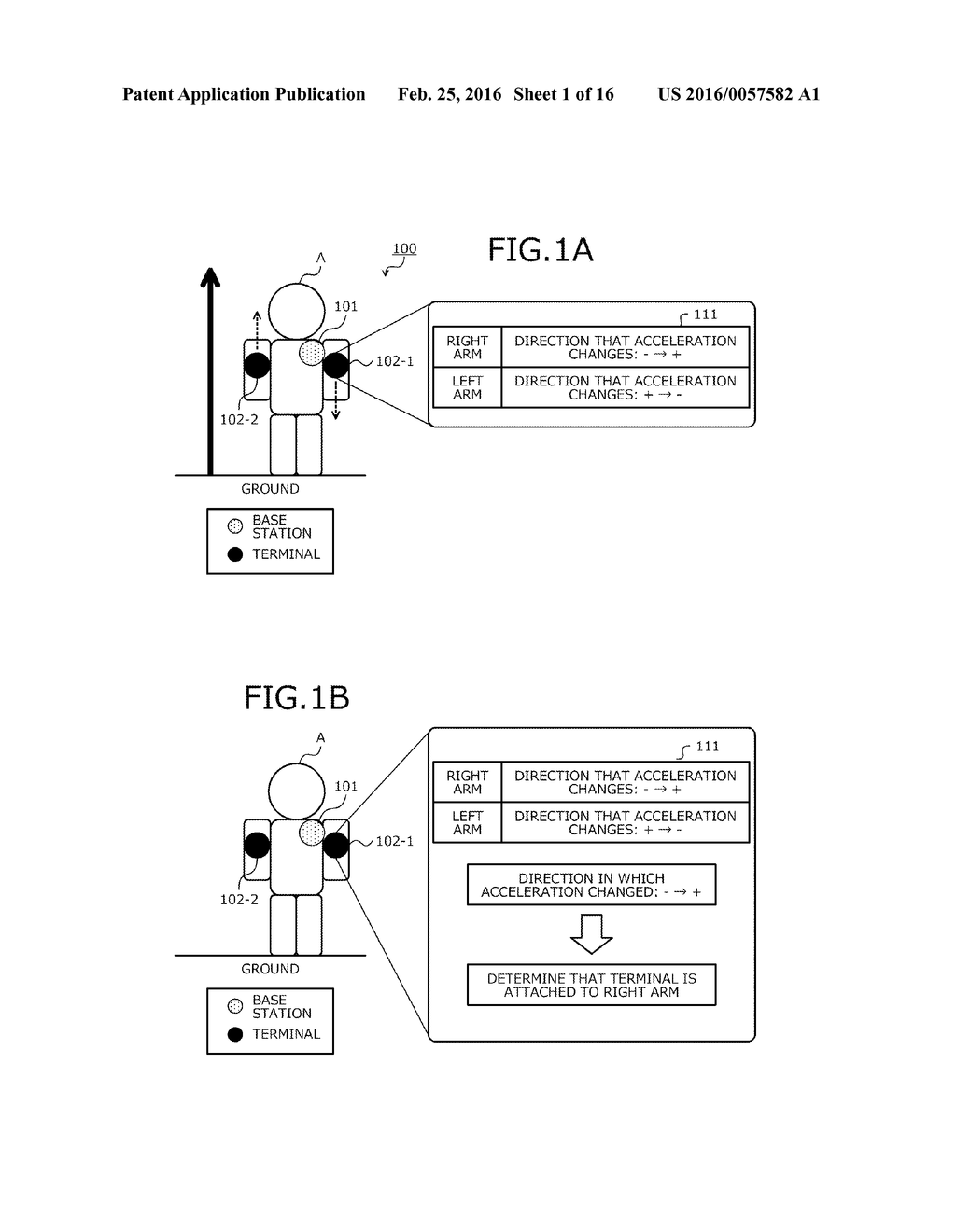 BAN SYSTEM, TERMINAL APPARATUS, BAN COMMUNICATIONS METHOD, AND COMPUTER     PRODUCT - diagram, schematic, and image 02