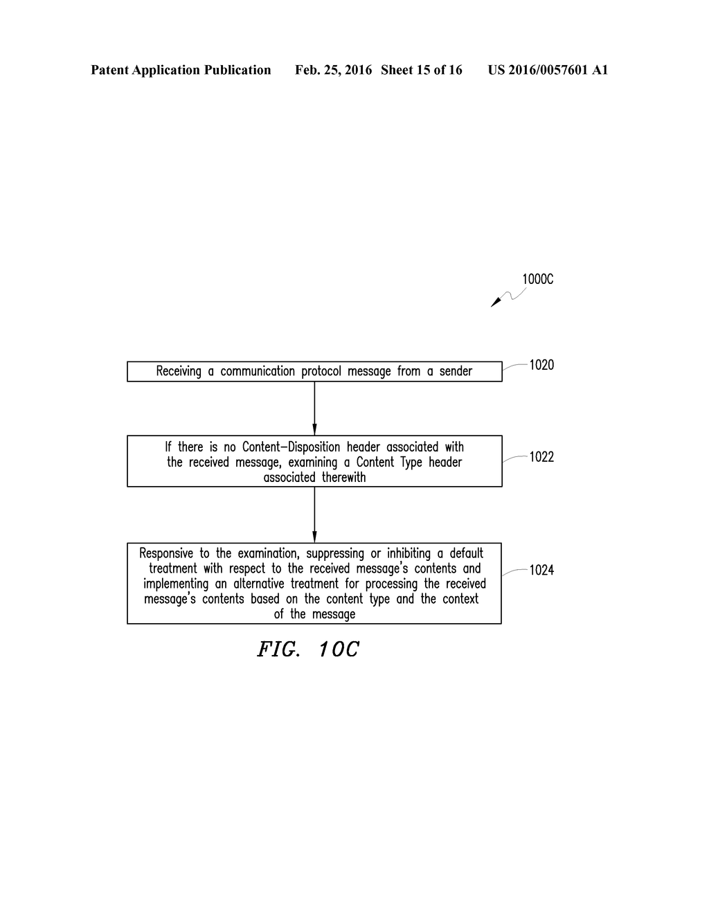 CONTENT DISPOSITION SYSTEM AND METHOD FOR PROCESSING MESSAGE CONTENT IN A     DISTRIBUTED ENVIRONMENT - diagram, schematic, and image 16