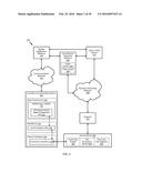 EMBEDDING CLOUD-BASED FUNCTIONALITIES IN A COMMUNICATION DEVICE diagram and image