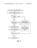 HOTSPOT COMMUNICATOR LIMITER diagram and image