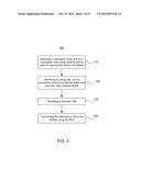 INCREASING SPECTRAL EFFICIENCY IN A HETEROGENEOUS NETWORK diagram and image