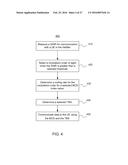 INCREASING SPECTRAL EFFICIENCY IN A HETEROGENEOUS NETWORK diagram and image