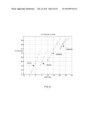 INCREASING SPECTRAL EFFICIENCY IN A HETEROGENEOUS NETWORK diagram and image