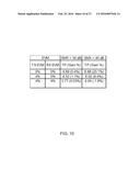 INCREASING SPECTRAL EFFICIENCY IN A HETEROGENEOUS NETWORK diagram and image