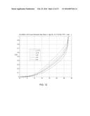 INCREASING SPECTRAL EFFICIENCY IN A HETEROGENEOUS NETWORK diagram and image