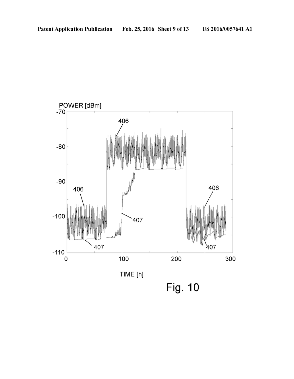 Interference Estimation and Devices Therefore - diagram, schematic, and image 10