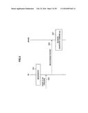 COMMUNICATION CONTROL DEVICE, COMMUNICATION CONTROL METHOD, TERMINAL     DEVICE, AND INFORMATION PROCESSING DEVICE diagram and image