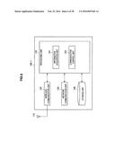 COMMUNICATION CONTROL DEVICE, COMMUNICATION CONTROL METHOD, TERMINAL     DEVICE, AND INFORMATION PROCESSING DEVICE diagram and image