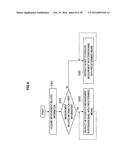 COMMUNICATION CONTROL DEVICE, COMMUNICATION CONTROL METHOD, TERMINAL     DEVICE, AND INFORMATION PROCESSING DEVICE diagram and image