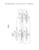 COMMUNICATION CONTROL DEVICE, COMMUNICATION CONTROL METHOD, TERMINAL     DEVICE, AND INFORMATION PROCESSING DEVICE diagram and image