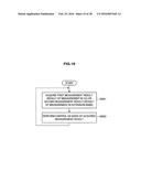 COMMUNICATION CONTROL DEVICE, COMMUNICATION CONTROL METHOD, TERMINAL     DEVICE, AND INFORMATION PROCESSING DEVICE diagram and image